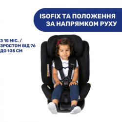 ��������� Chicco Unico Evo i-Size Air ����� (8058664167326) (87031.72) - �������� 6