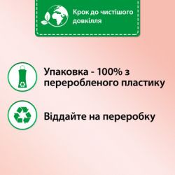 Кондиционер для белья Silan Supreme Blossom 1012 мл (9000101579758) - Картинка 3