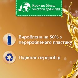 Кондиціонер для білизни Silan Ароматерапія Захоплюючий франджіпані 2775 мл (9000101581874) - Картинка 3