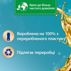 Кондиционер для белья Silan Aromatherapy Райские Мальдивы 770 мл (9000101583298) - Картинка 3