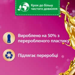 Кондиціонер для білизни Silan Аромотерапія Чаруюча магнолія 2775 мл (9000101581508) - Картинка 2
