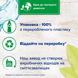 Кондиционер для белья Silan Naturals Аромат кокосовой воды и минералы 1100 мл (9000101590302) - Картинка 3