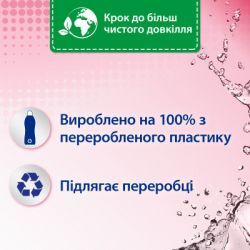 Кондиционер для белья Silan Fresh Control Свежесть цветов 2772 мл (9000101582505) - Картинка 3