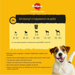 ����� ���� ��� ����� Pedigree ��� ����� ����� � ������ � ������� 500 � (5998749143360) - �������� 4