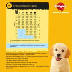 ����� ���� ��� ����� Pedigree ��� ������ � ������ � ������� 500 � (5998749144923) - �������� 4