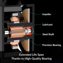 ����� ��� ������� Arctic P14 MAX (ACFAN00287A) - �������� 9