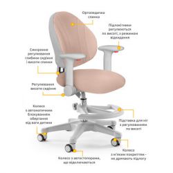 Кресло детское Evo-kids Mio (Y-407 BR) - Картинка 3