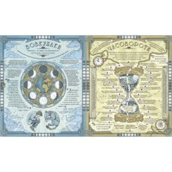 Книга Гаррі Поттер. Чаклунський альманах. Велике ілюстроване видання - Джоан Ролінґ А-ба-ба-га-ла-ма-га (9786175852453) - Картинка 6