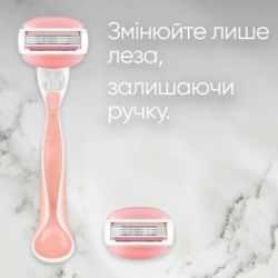 Бритва Gillette Venus Comfortglide Spa Breeze с 2 сменными картриджами (7702018322862) - Картинка 7