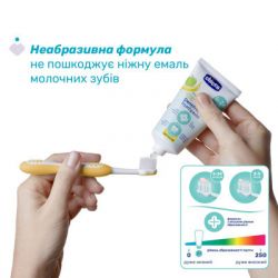 ������� ������ ����� Chicco ������-����� 6-24 ���., 50 �� (12101.00) - �������� 4