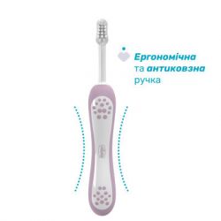    Chicco   , 6-36 .  (8058664174683) (12081.00) -  2