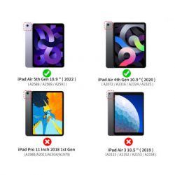 ����� �� �������� BeCover Soft Edge Apple iPad Air (4/5) 2020/2022 10.9" Gray (711122) - �������� 7