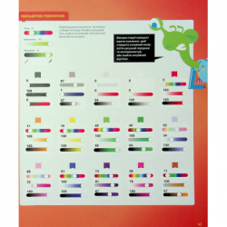 Книга 25 ігор для дітей. Scratch 3. Жартівливий посібник з кодування - Макс Вейнрайт Видавництво Старого Лева (9789664482957) - Картинка 9