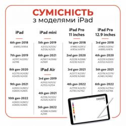 ������ AirOn AirSens with charging case white for iPad (6126755813229) - �������� 9