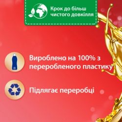 Кондиционер для белья Silan Aromatherapy Sensual Rose 1100 мл (9000101800913) - Картинка 3