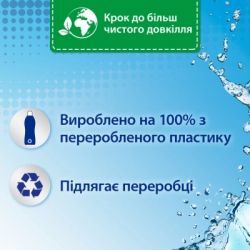 Кондиционер для белья Silan Fresh Control Cool Fresh 1100 мл (9000101585247) - Картинка 4