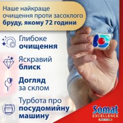 Таблетки для посудомийних машин Somat Excellence 5-в-1 20 шт. (9000101808384) - Картинка 4