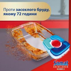Таблетки для посудомийних машин Somat Excellence 5-в-1 20 шт. (9000101808384) - Картинка 5