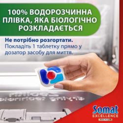 Таблетки для посудомийних машин Somat Excellence 5-в-1 20 шт. (9000101808384) - Картинка 7