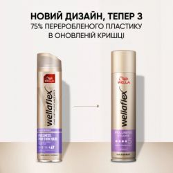 Лак для волосся WellaFlex Fullness Volume 5 Ultra Strong Hold 250 мл (4056800912452) - Картинка 7