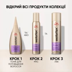 Лак для волосся WellaFlex Fullness Volume 5 Ultra Strong Hold 250 мл (4056800912452) - Картинка 8