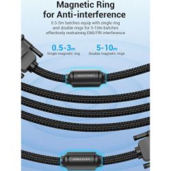 ������ ������������� DVI to DVI 24+1pin 8.0m 2K 60Hz ferrite Vention (EAEBK) - �������� 4