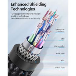 ������ ������������� DVI to DVI 24+1pin 8.0m 2K 60Hz ferrite Vention (EAEBK) - �������� 5