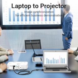 ������ ������������� DVI to DVI 24+1pin 8.0m 2K 60Hz ferrite Vention (EAEBK) - �������� 9