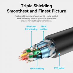 ������ ������������� HDMI M to HDMI F 5.0m V2.0 4K 60Hz PVC Vention (AHCBJ) - �������� 10