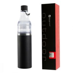 Термокружка Schwarzwolf Dominika 4 в 1 чорний (F4900500AJ3) - Картинка 7