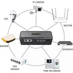 Источник бесперебойного питания Yepo Smart DC-UPS 10400mAh (6980228112485) - Картинка 3