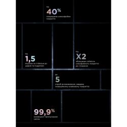 ������ �������� Armorstandart Supreme Black Icon 3D Apple iPhone 16 Pro Max Black (ARM78038) - �������� 4