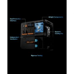 ������� ������� BLUETTI AC240P 1843Wh (AC240P) - �������� 9