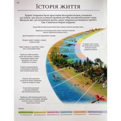 ����� ������ ����� ������ - ������ ����� Vivat (9786171704794) - �������� 12