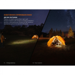 Фонарь Fenix CL22R чорний (CL22RBK) - Картинка 11