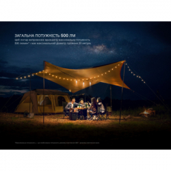 Фонарь Fenix CL22R чорний (CL22RBK) - Картинка 2