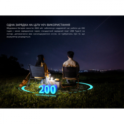 Фонарь Fenix CL22R чорний (CL22RBK) - Картинка 5