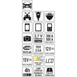 ����� �������� ���������� Yato YT-83082 - �������� 4