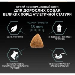     Purina Pro Plan Large Athletic Adult 2+ Sensitive Digestion        14  (7613035415591) -  7