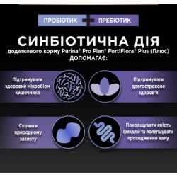 ���������� ������� ��� ������ Purina Pro Plan FortiFlora Plus ��� ����� �� ������� ��� �������� ��������� ��������� ��������� 30 x 1.5 � (8445290504937) - �������� 6