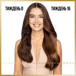 Кондиціонер для волосся Pantene Pro-V 3 Minute Miracle Infinitely Long 220 мл (8700216545716) - Картинка 2