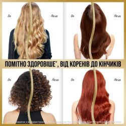 Кондиціонер для волосся Pantene Pro-V 3 Minute Miracle Infinitely Long 220 мл (8700216545716) - Картинка 6