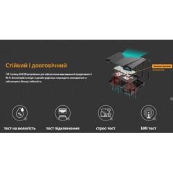 ������������� ASUS TUF-AX4200 (90IG07Q0-MO3100) - �������� 10