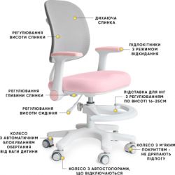 Детское кресло Mealux Atlas Air Pink Grey (Y-309 KPG) - Картинка 2