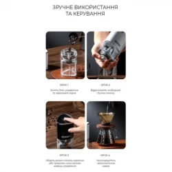 Кавомолка DYXON MEGAGRIND 155 White (DXNKMMGGD155W) - Картинка 10