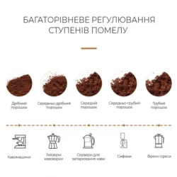 Кавомолка DYXON MEGAGRIND 155 White (DXNKMMGGD155W) - Картинка 12