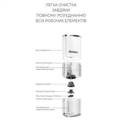 Кавомолка DYXON MEGAGRIND 155 White (DXNKMMGGD155W) - Картинка 8