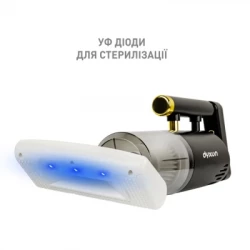 Пилосос DYXON MEGAVAC 1600S PRO Vacuum Cleaner Black (DXNVCMGVC1600SPB) - Картинка 3