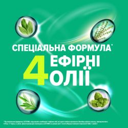 �������������� ��� ������� ��� Listerine ������� �������� 250 �� (5010123703431) - �������� 9