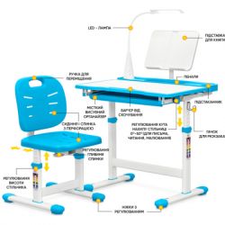 ����� �� ������ Evo-kids (����+����+�����+�����) Blue (Evo-17 BL Ergo) - �������� 2